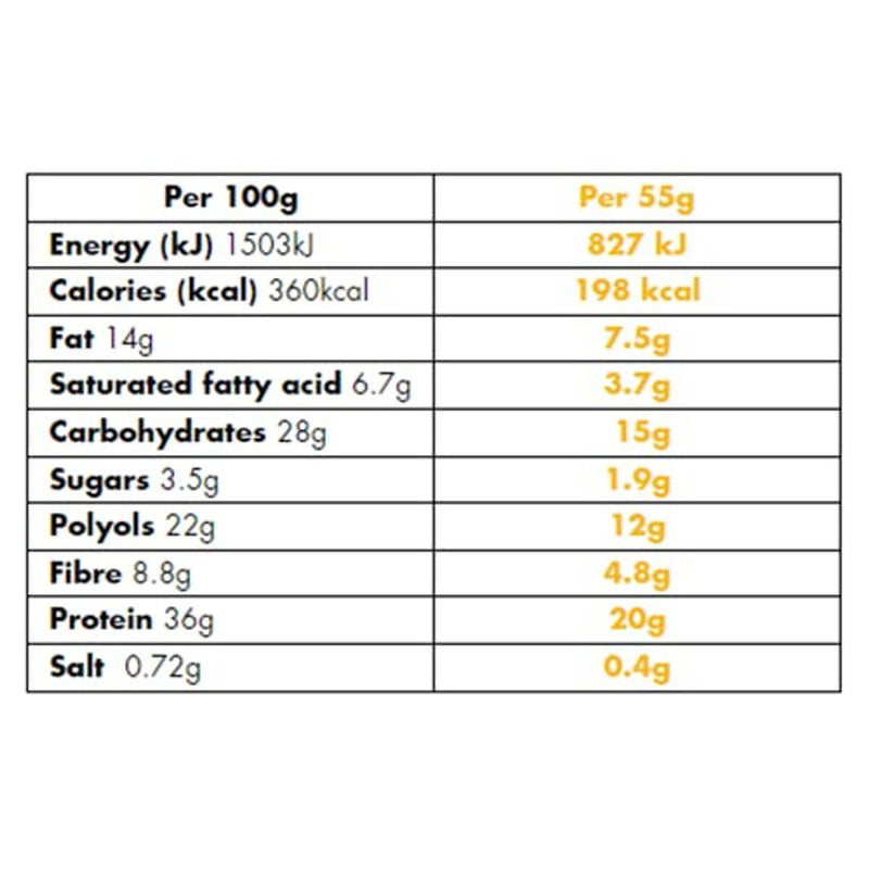 Fulfil Vitamin & Protein Bar White Chocolate & Cookie Dough 55g